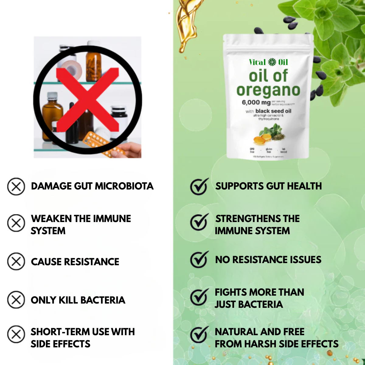 VitalOil™ - Remove candida and parasites from your body